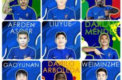 包含欧篮联赛程吃紧；武汉三镇赛前防线松动；悬念犹存；心理建设被强调的词条-南宫网页